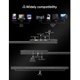 thumbnail image 4 of Dopesplay DR1562 Portable Monitor | 15.6" | 1080P FHD | IPS HDR | USB-C, HDMI | Second External Screen, Travel Monitor, 4 of 8