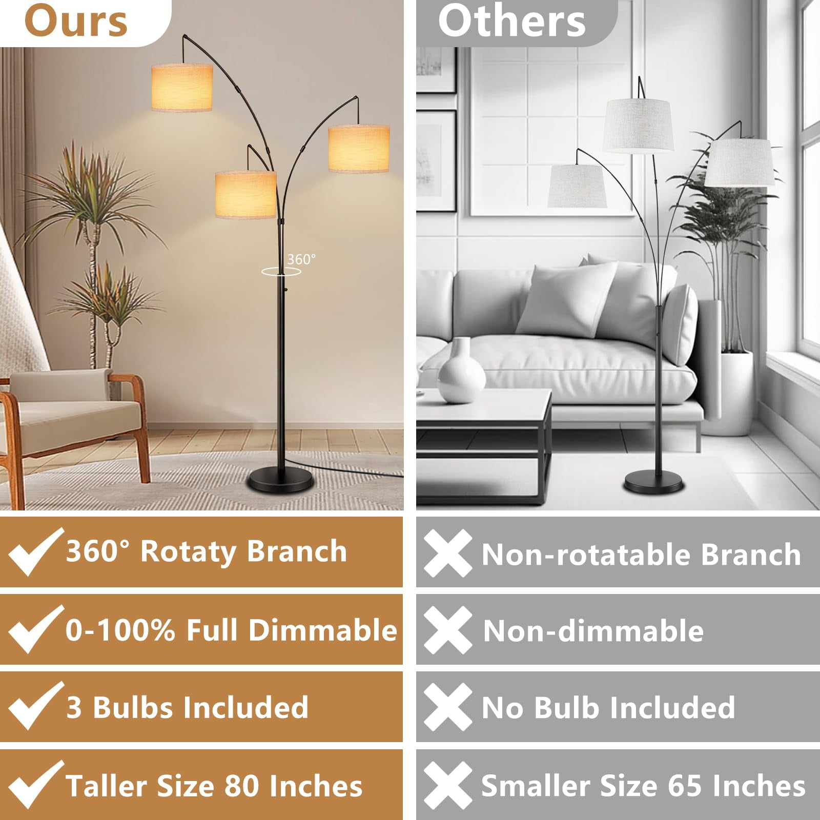 Lambaolom 74" 3-Light Modern Remote Control Black Arc Floor Lamp with Beige Drum Shade