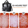 thumbnail image 2 of Bolsa Térmica TOURIT Aislada Suave 14.6L Para 24 Latas Tie-dye Negra, 2 of 8