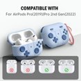 thumbnail image 7 of Yucurem Silicone Protective Anti-drop for Pro 2/Pro (Light Blue), 7 of 7