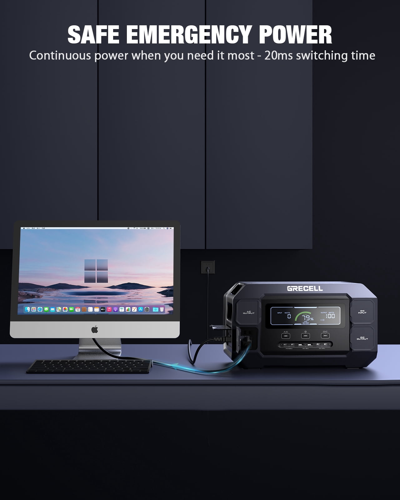 GRECELL 2200W Continuous / 4800W Peak Portable Power Station