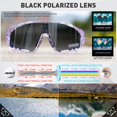 thumbnail image 3 of Gafas de Ciclismo Polarizadas KAPVOE TR90 para Hombre y Mujer, 3 of 6