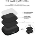 thumbnail image 2 of Silicone Case Compatible With Airpods Pro, Front Led Visible Case For Airpods 3, Case For Airpods Pro 2019, Two-Piece Protective Case For Airpods Pro, Support Wireless Charging, 2 of 6