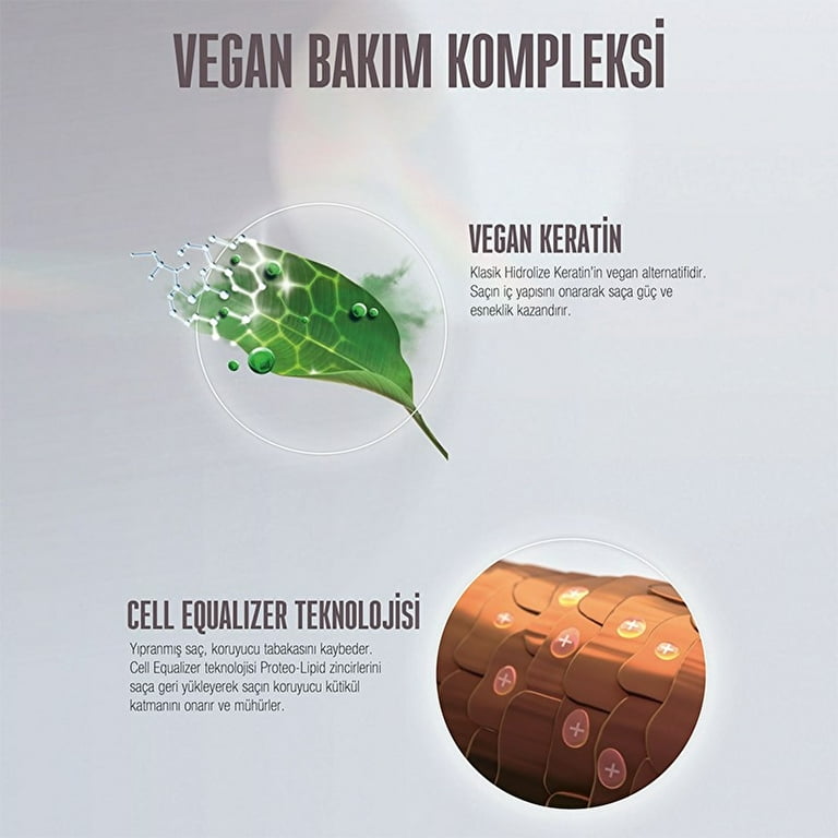 Schwarzkopf. Bonacure Color Freeze Silver Shampoo - 1000 Ml