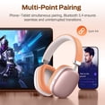 thumbnail image 3 of Bluetooth Headphones Over Ear, 65Hrs Playtime Wireless Headphones,Bass Boosted by 90%,Lightweight Headset with Deep Bass, Clear Call with 4 Noise Cancelling Mics,Low Latency for Travel Work Cellphone, 3 of 8