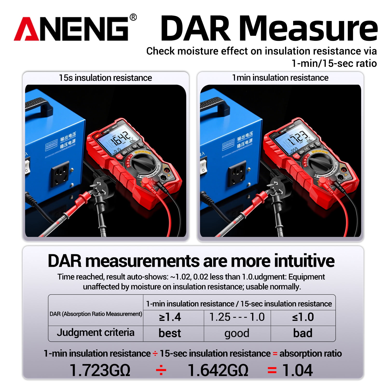 ANENG MH17 2-in-1 Insulation Multimeter and Digital Megohmmeter