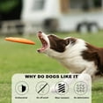 thumbnail image 4 of Dog Flying Disc, High Flying Aerodynamic Disc for Dogs Puppy – Lightweight, Floatable Disc for Fetch, 4 of 5