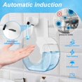 thumbnail image 4 of Distributeur Automatique de Savon 470ml/14.7oz Rechargeable Sans Contact Distributeur de Savon Liquide, 4 of 7