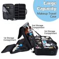 thumbnail image 4 of Estuche de maquillaje Gzcz Travel Professional M-Black, 4 of 6