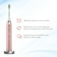 thumbnail image 2 of Wagner & Stern Ultrasonic whitening Toothbrush with Pressure Sensor. 5 Brushing Modes and 4 Intensity Levels with 3D Sliding Control, 8 Dupont Bristles, Premium Travel Case. (Rose Gold), 2 of 5