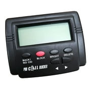 Caller ID Call for Fixed ph 1500 Capacity