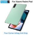 thumbnail image 2 of TPU Case For Xiaomi Redmi Pad 10.61 inch Tablet Ultra Thin Transparent Cover for Redmi Pad case Mi Pad 5 6 11 Pro 11 Shell transparent TPU Mi Pad 5 Pro 11, 2 of 5