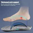 thumbnail image 5 of 4D Cloud Technology Insole, Arch Support Insoles for Men Women, Running Athletic Breathable Shoe Inserts, Comfort Insoles, Plantar Fasciitis Feet Insoles, for Foot & Joint Support(Black, 10-11 Size), 5 of 7