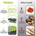 thumbnail image 2 of Vegetable Chopper, Pro Onion Chopper, Multifunctional 13 in 1 Food Chopper, Kitchen Vegetable Slicer Dicer Cutter,Veggie Chopper With 8 Blades,Carrot and Garlic Chopper With Container, 2 of 5