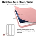 thumbnail image 2 of Case for iPad 9.7Inch 5th/6th Generation Case - Lightweight Stand Case with Auto Sleep/Wake Function,Microfiber Lining Hard Back Cover ROSE GOLD, 2 of 8