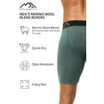 thumbnail image 4 of Merino.tech Men’s Merino Wool Underwear Boxer Briefs 𝗕𝗿𝗲𝗮𝘁𝗵𝗮𝗯𝗹𝗲 Dry Fit Underwear Sports Base Layer (Smoke Grey 2 Pack, Small), 4 of 5