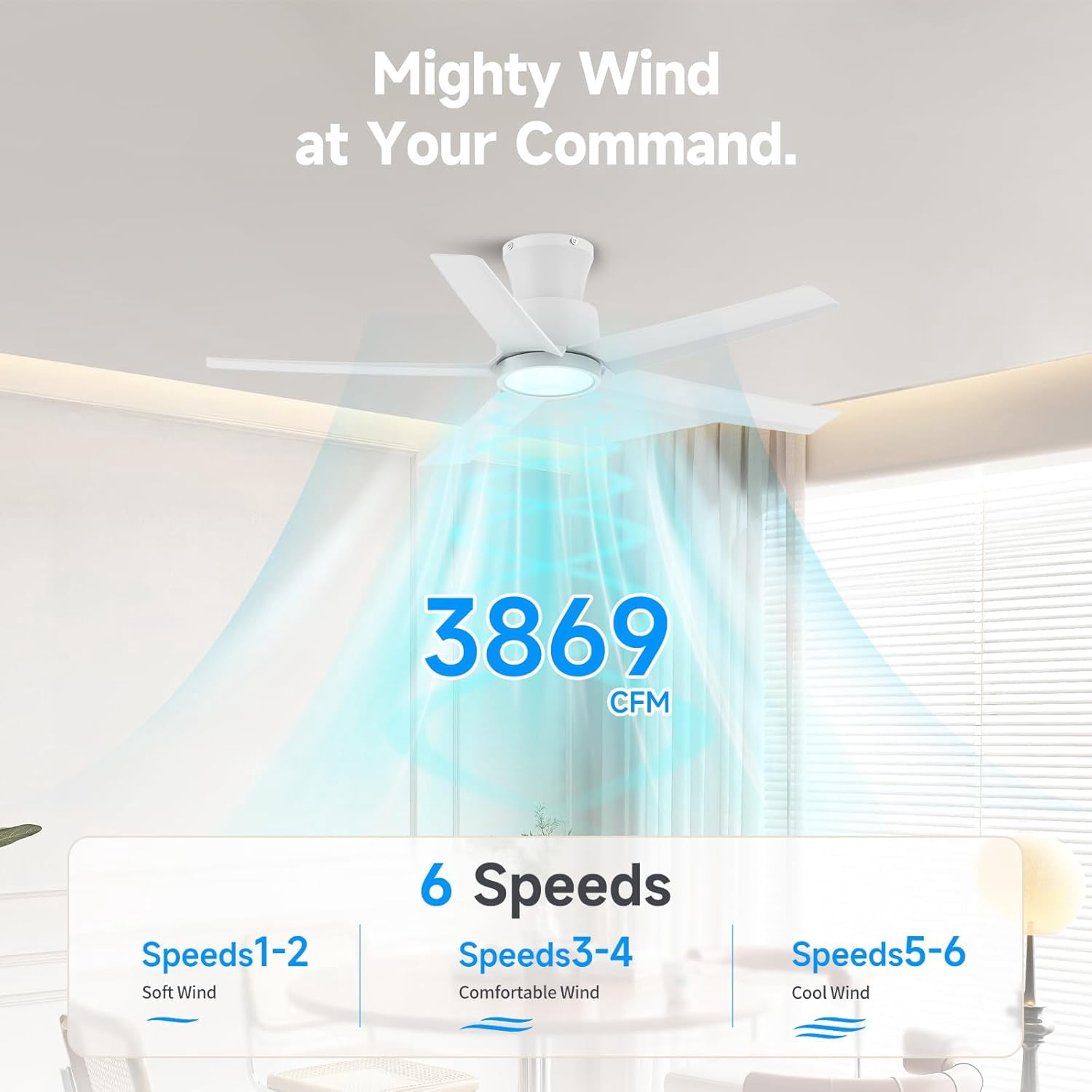 44 Inch White 5-Blade Modern Ceiling Fan, 3CCT Dimmable LED Light, Reversible DC Motor, Remote & 2/4/8H Timer for Bedroom Living Room Kitchen
