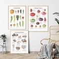 thumbnail image 4 of Food Vegetables Fruit Painting Mushrooms Chile Peppers Pasta Shapes Poster Print Wall Art Canvas Picture Kitchen Home Decoration, 4 of 5