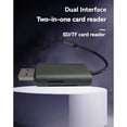thumbnail image 2 of Lector de Tarjetas USB3.0 Adaptador de Lectura de Tarjetas de Memoria SD/TF3.0 para PC, Portátil, Teléfono Móvil, Cámara para 15, 2 of 5