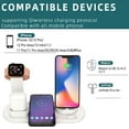 thumbnail image 2 of Ltrototea 6-in-1 Wireless Charger，Mobile, Headset, Watch Adapter, White - Smart Tech for Safe, Fast Charging, 2 of 7