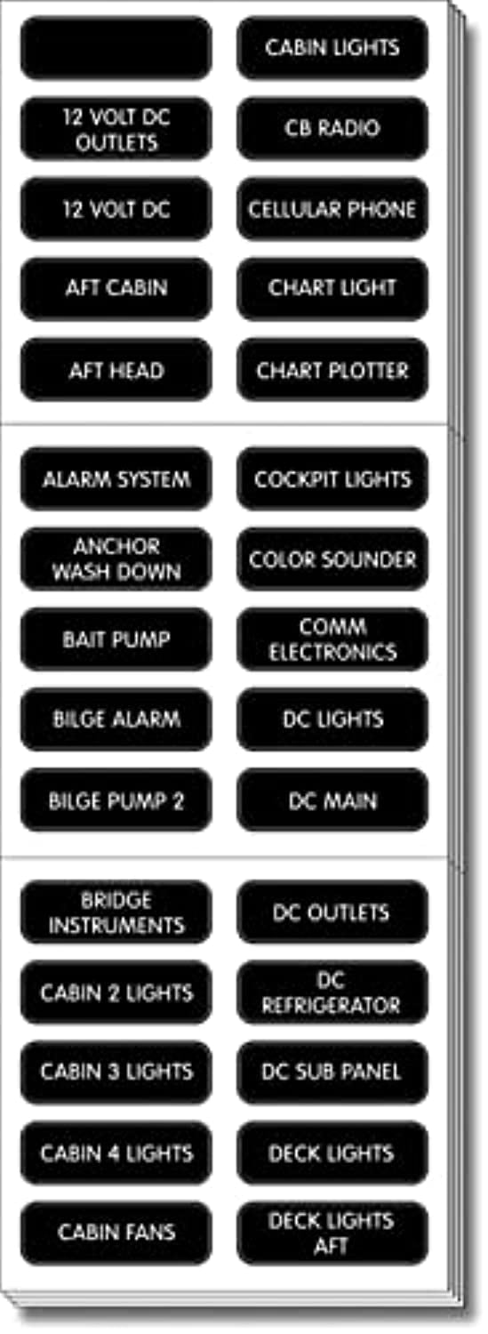 Blue Sea Systems 8039 Extended DC Panel 120 Label Set