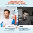 WaxBGone Ear Wax Removal Kit with SoftSpray Irrigation Tips, 4X High ...