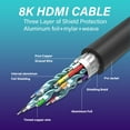 8K HDMI Cable High Speed DisplayPort 2.1 High Resolution Video Support
