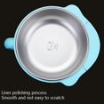 thumbnail image 3 of (Blue-Rice Bowl)SSGP Stainless Steel Children Complementary Food Insulation Tableware, 3 of 5