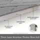 thumbnail image 4 of Super Absorbent Memory Foam Carpet Non-Slip Bathroom Toilet Bath Mat Soft Living Room Bedroom Shower Decorative Floor Rug My Lux Decor Round, 4 of 10