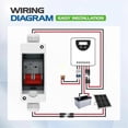 thumbnail image 2 of Solar Panel Disconnect Switch, CGELE32A DC 500V Breaker Box PV Disconnect Switch with IP65 Waterproof Box, 2 of 2