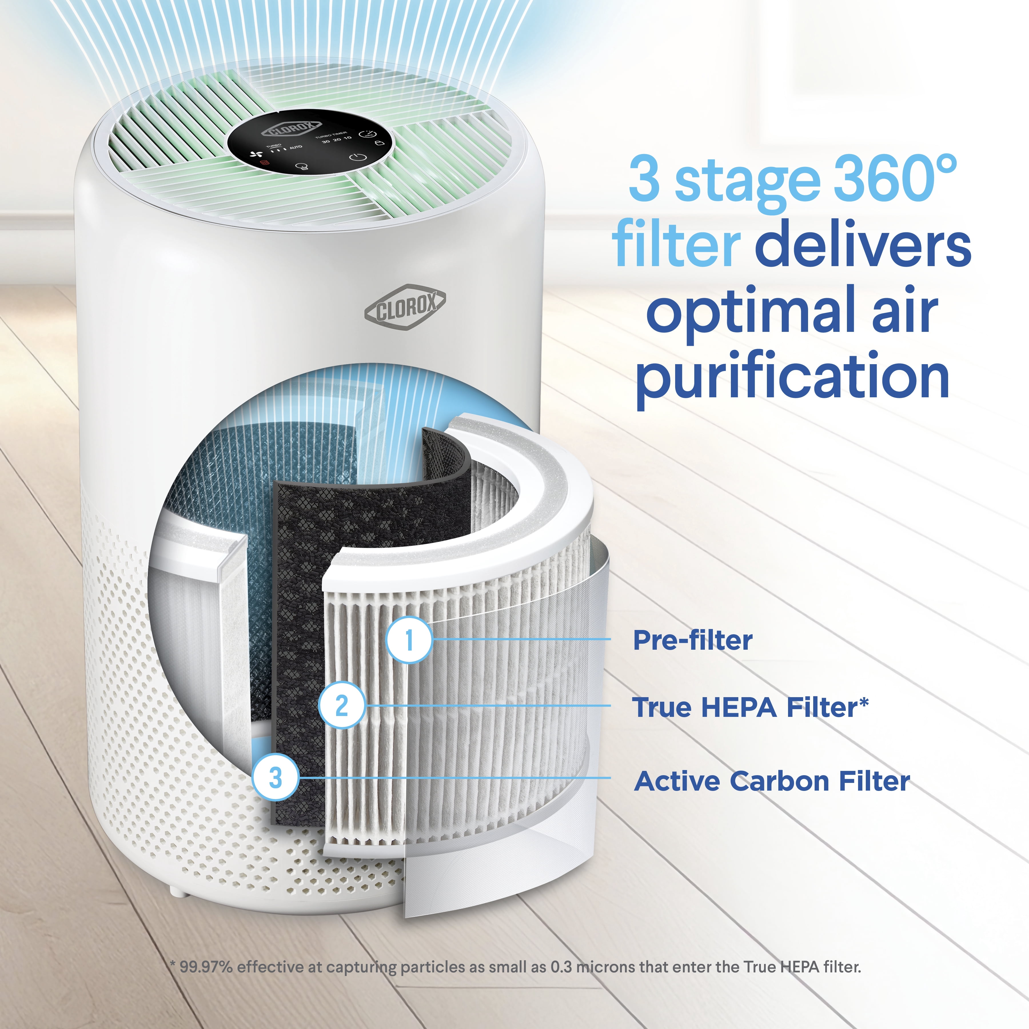 Clorox Large Room Turbo+ True HEPA Air Purifier, Auto Mode, up to 1,650 Sq. Ft. Capacity