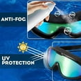 thumbnail image 2 of Kiggles Goggles,Kiggles Safe and Smart Swim Goggles for Kids,Anti Fog Leak Proof, HD Large Frame Swimming Glasses, 2 of 5