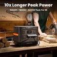 thumbnail image 5 of Jackery Solar Generator 1500 Ultra with 200W Solar Panel, 1536Wh Portable Power Station, 1800W AC Power ,Dual-Sided Solar Charging for RV & Off-Grid Use, 5 of 9
