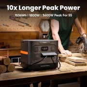 Jackery 1500 Ultra Power Station , 1536Wh LiFePO4, 1800W AC, Stay Powered During Snowstorms & Emergencies