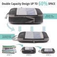 thumbnail image 3 of HELIAHOO Expandable Compression Packing Cubes for Suitcases,Lightweight Compressible Travel Packing Organizer for Carry on Suitcase,Organizer Bags Set as Travel Essentials for Women AZ83-19535, 3 of 7