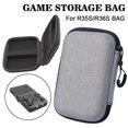 thumbnail image 3 of Case For Handheld Video Game Bags Console For R36S R35S Case Anti-drop Pressure Carry Protection Bags black, 3 of 6