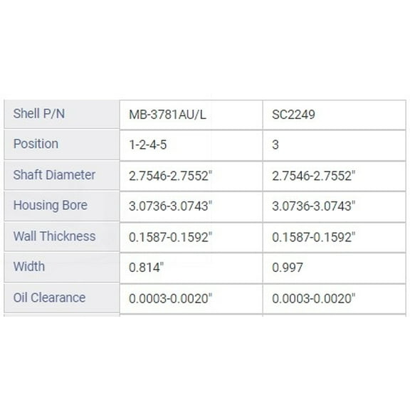 MAIN BRNG GM CHEV 2.8L 16