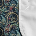 thumbnail image 4 of Paisley Microwave Oven Cover, Unusual Boteh Revival Themed Tribal Pattern in Vibrant Tones Image, Water Resistant Organizer with Pockets for Kitchen, 36" x 12", Slate Blue Coral, by Ambesonne, 4 of 4