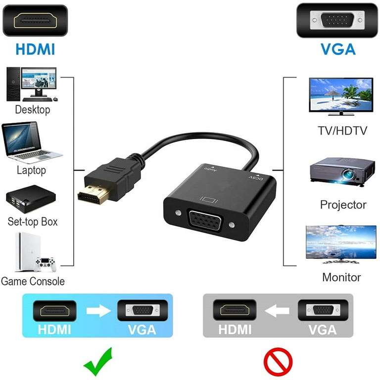 HDMI to VGA, HDMI to VGA Adapter, Gold-Plated 1080P Active HDMI to VGA  Adapter Video Converter Male to Female PC/Laptop/DVD Black