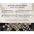thumbnail image 5 of Soimoi Cotton Canvas Fabric by 3 Yard | Printed Floral Design in Blue | 56 Inch Wide | Medium Weight, Durable Material for Upholstery, Bags, Curtains & Crafts, 5 of 7
