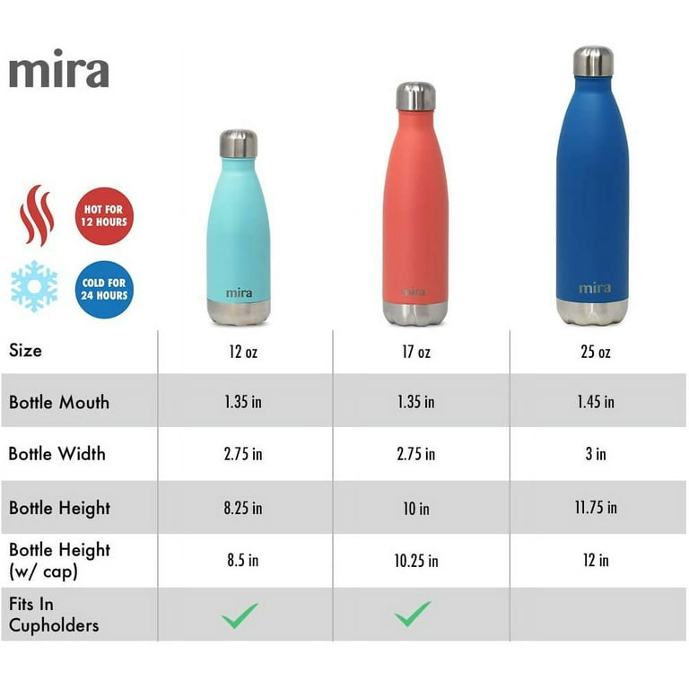  Mira 7oz Insulated Small Thermos Flask, Kids Vacuum Insulated Water  Bottle, Leak Proof & Spill Proof