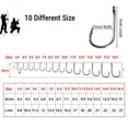 thumbnail image 2 of 100pcs Fishing Hooks Barbed Fishhook for Saltwater Freshwater High Carbon Steel, 2 of 7