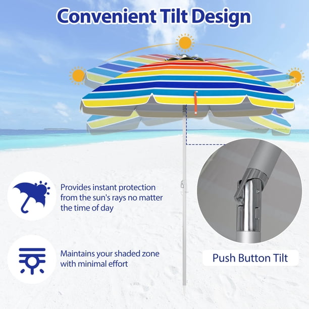 7.5 or 9 umbrella patio 9ft Patio Umbrella vs 7.5ft Umbrella