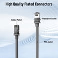 thumbnail image 4 of Azduou Cable de repuesto de 150 pies para Starlink Gen 3 Cable de repuesto Starlink rectangular Satellite Gen 3 de repuesto para cable estándar V3 impermeable al aire libre, 4 of 5