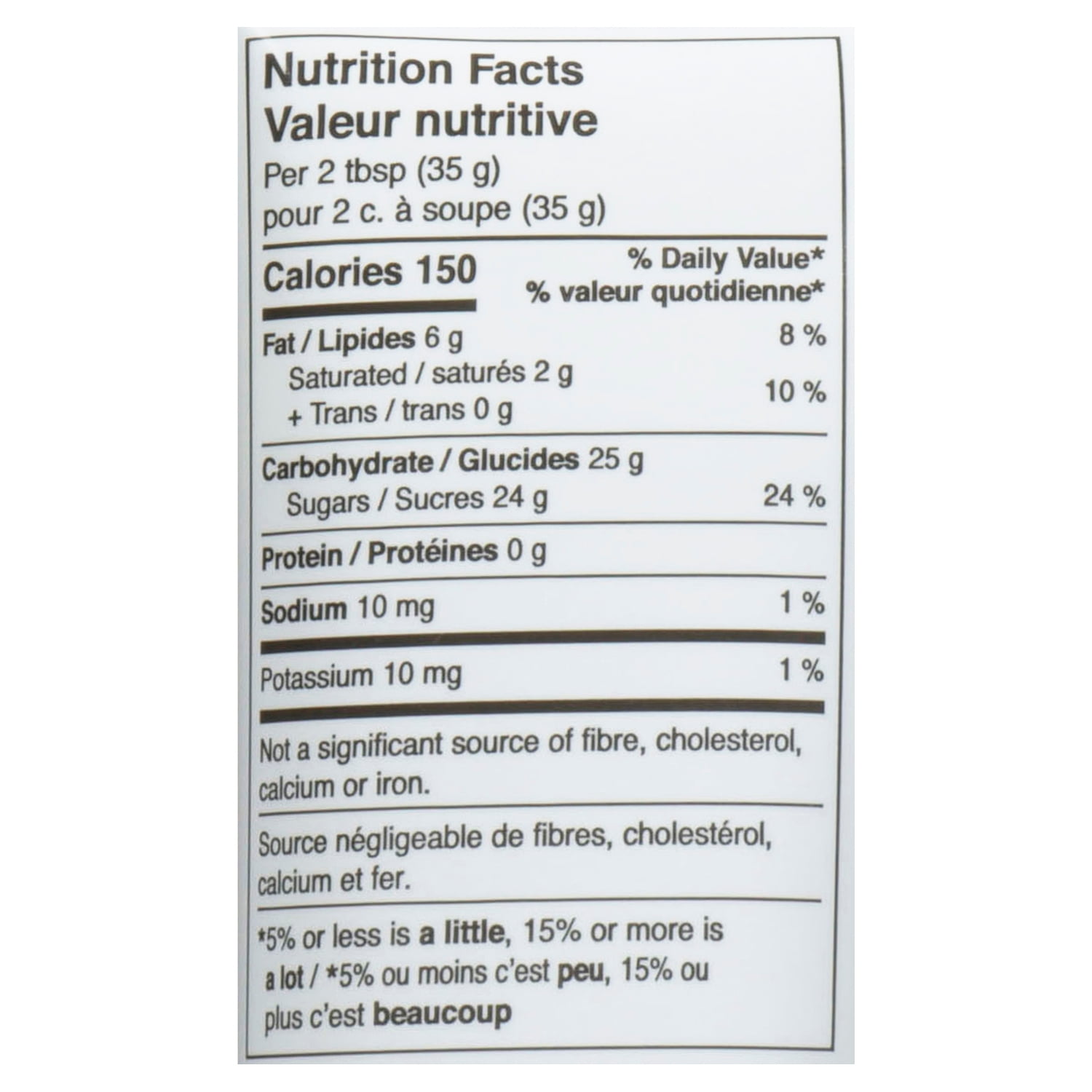 Wilton Decorating Icing Kelly Green 120 g