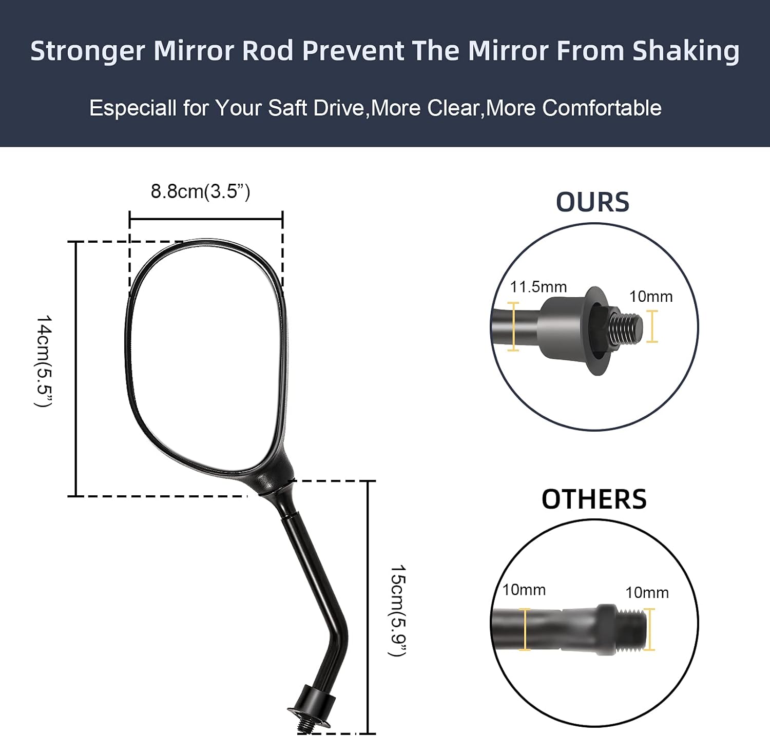 Trkimal Universal Adjustable ATV Motorcycle 360 Degrees Ball-Type Side Rearview Mirror with 7/8? Handlebar Mount Compatible for Motorcycle, Scooter, Atv, Dirt Quad Bike, Etc.