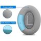 thumbnail image 4 of Replacemen Ear Cushions for Bose Quiet Comfort 35 Soft Protein Leather Replacement Ear Pad for Bose QC 35/25 / 15 QC2 / Ae2 / Ae2i / Ae2W / Sound Link, 4 of 5
