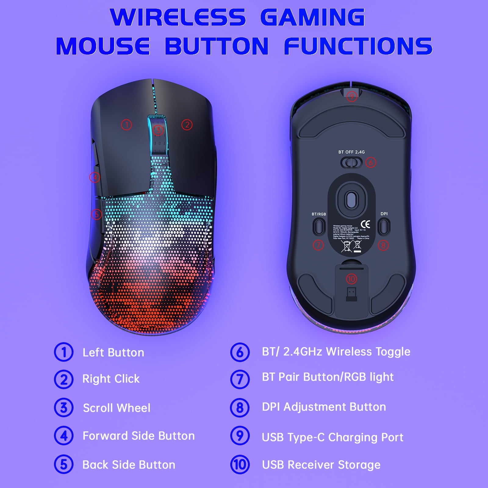 (2 pack) Ecomoment Wireless Gaming Mouse,24000DPI,6 Programmable Buttons,75H Battery Life,RGB,3 Mode(2.4G/BT5.3/Wired),Rechargeable Gaming Mice for PC, PS5, Mac, Laptop, Tablet