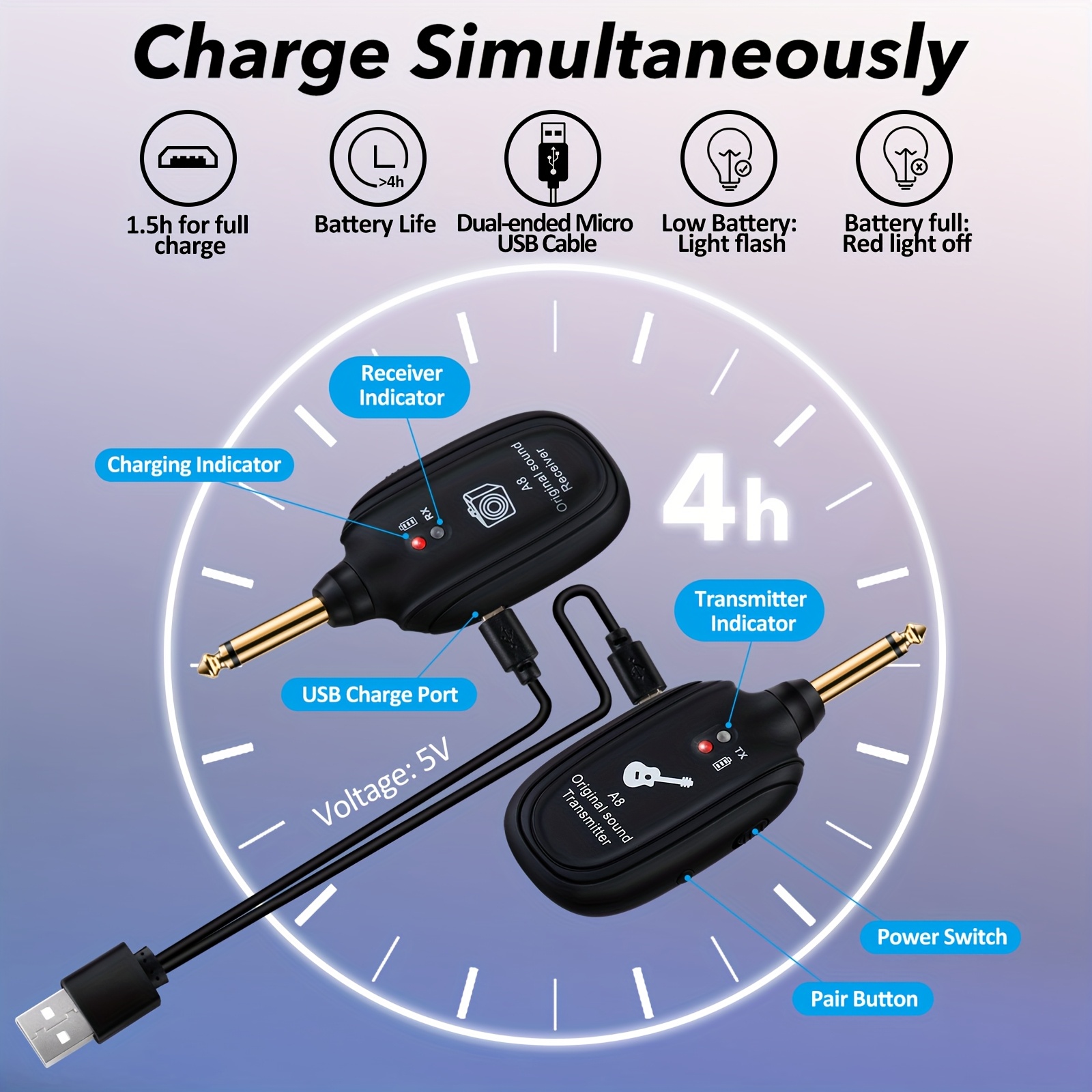 A8 Wireless Guitar System, Built-In Rechargeable Transmitter and Receiver, Stereo Audio, Hand Control, USB Charging for Electric Guitar, Bass, Violin, Compatible with Amplifiers