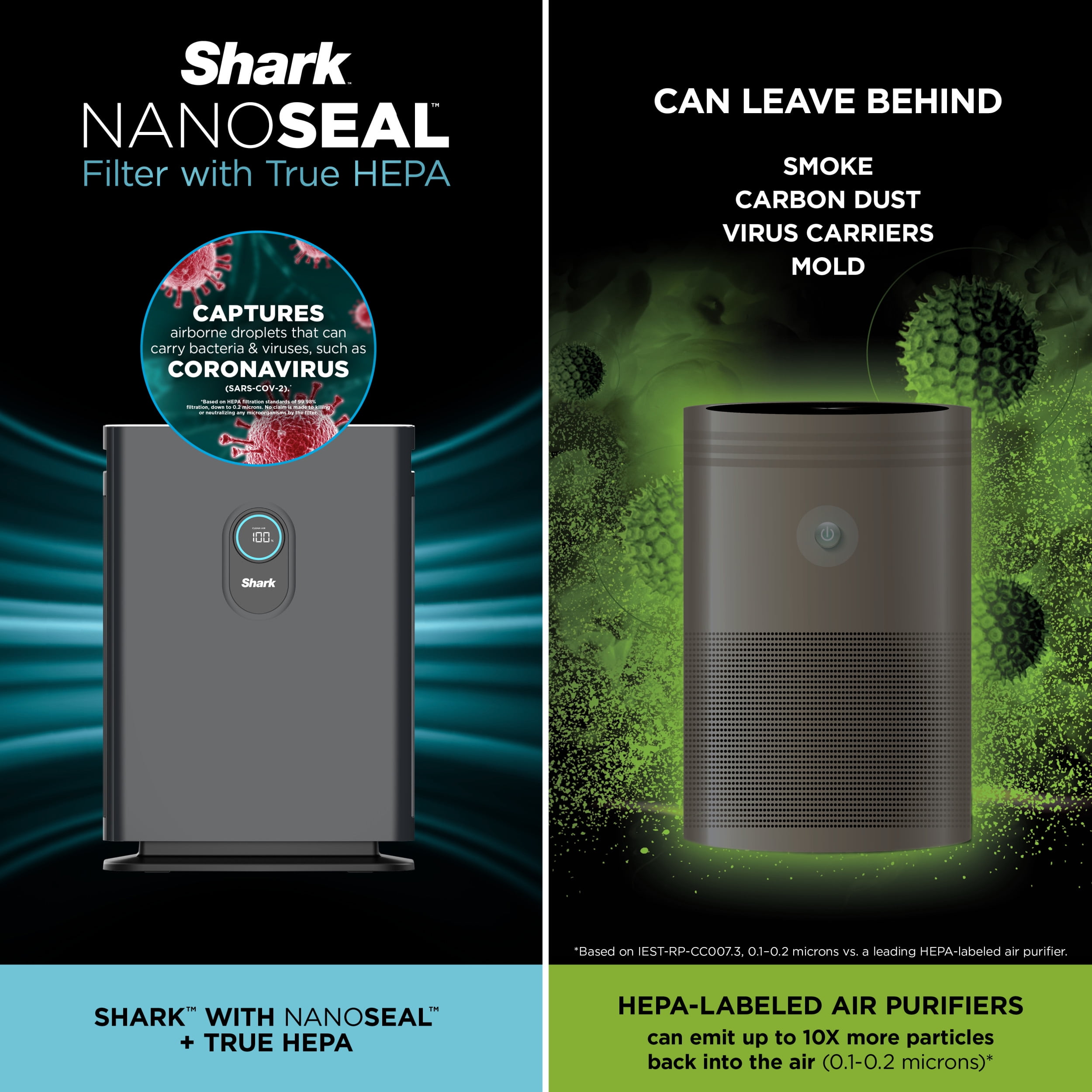 Shark 4 1000 Sq Ft HEPA Multi-Filter Air Purifier, Captures Allergens, Pollutants, Odors, and Smoke, HP400 Charcoal
